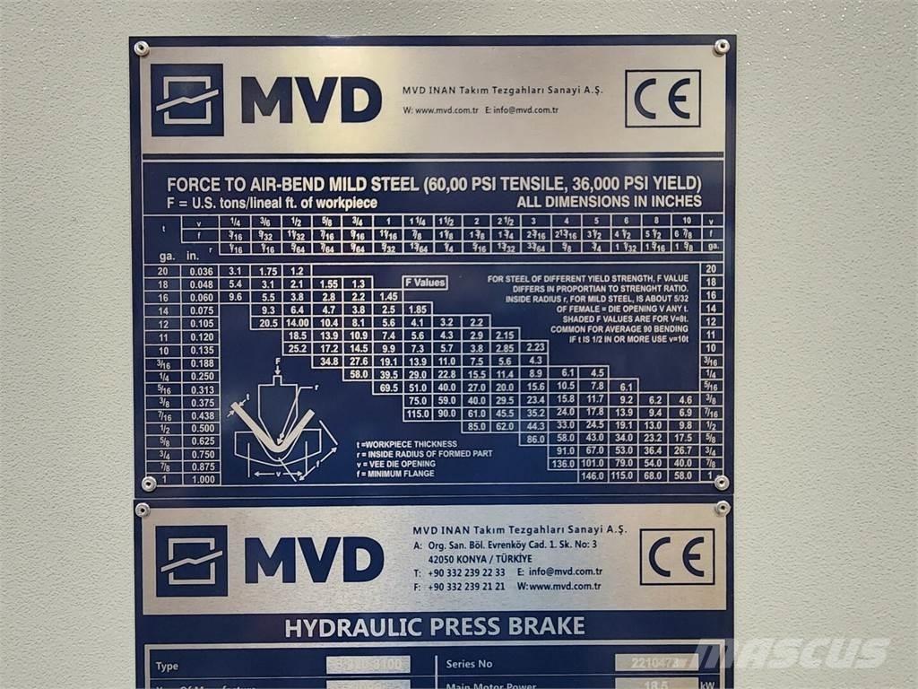  MVD B220-3100 Muu