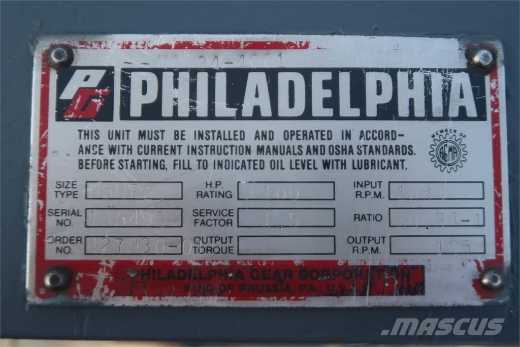  PHILADELPHIA 95HP2 Muu