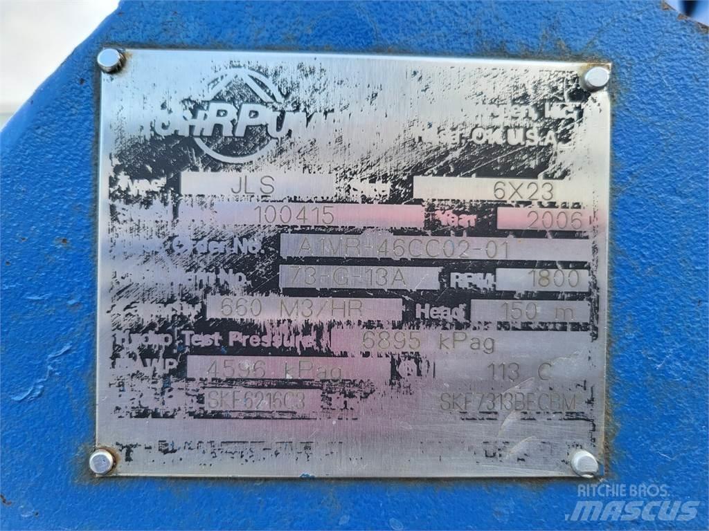  RUHRPUMPEN 73-G-13A Veepumbad