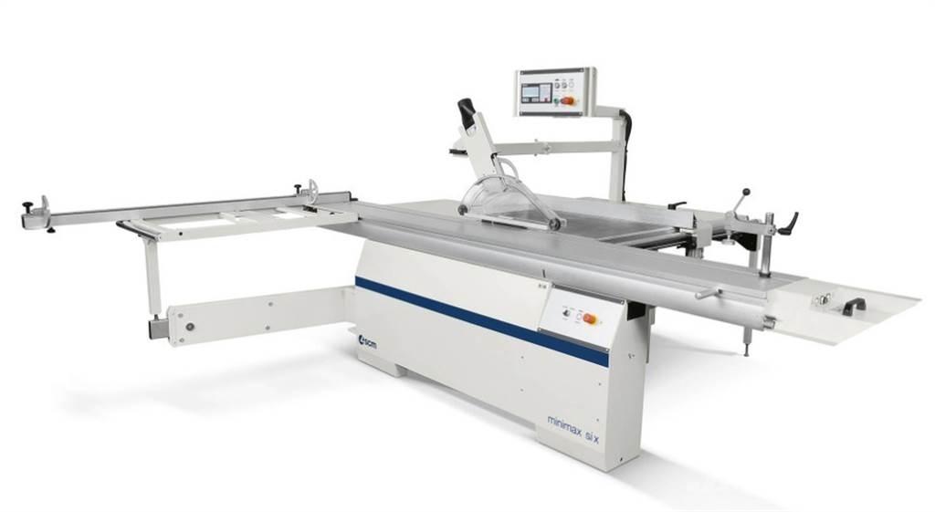  SCM minimax si x Muu