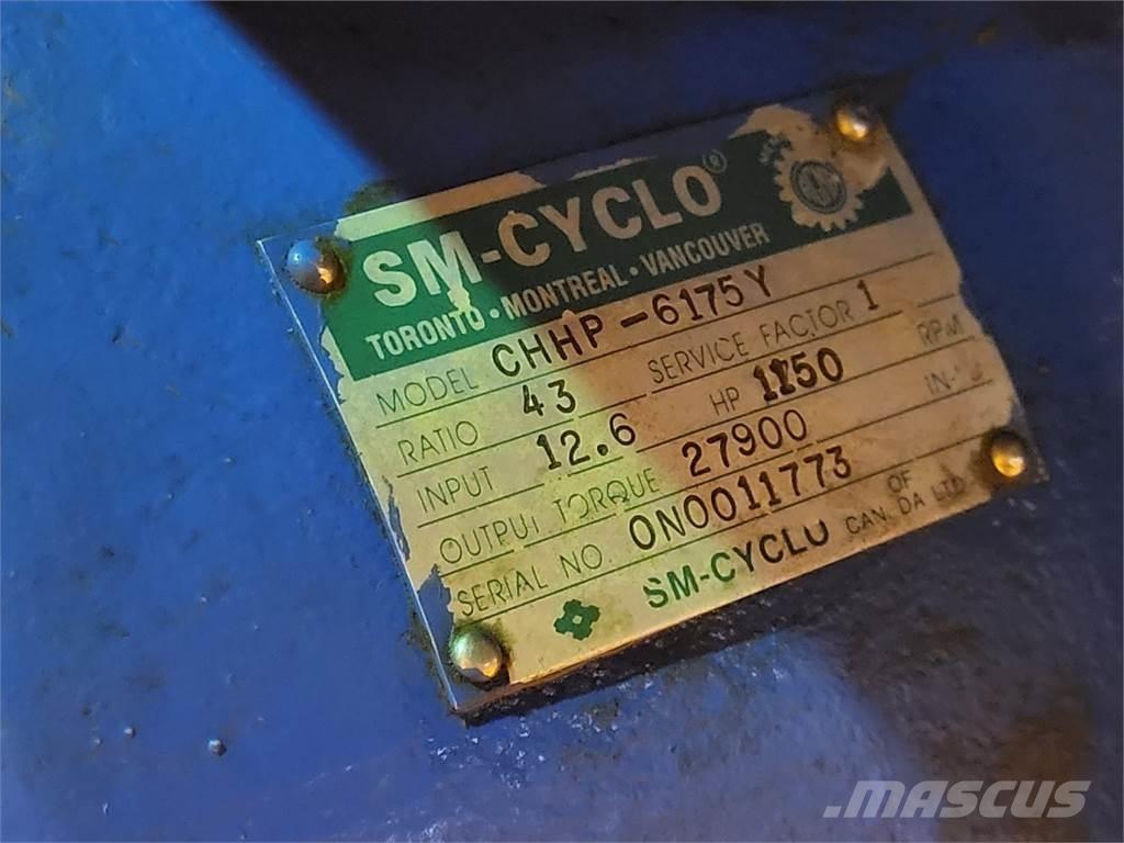  SM-CYCLO CHHP-6175Y Muu
