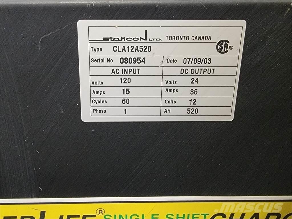  STATICON CLA12A520 Akud