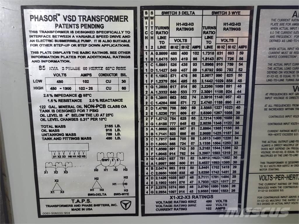  T.A.P.S PHASOR Muu