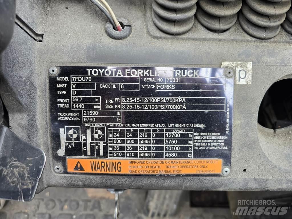 Toyota 7FDU70 Muu