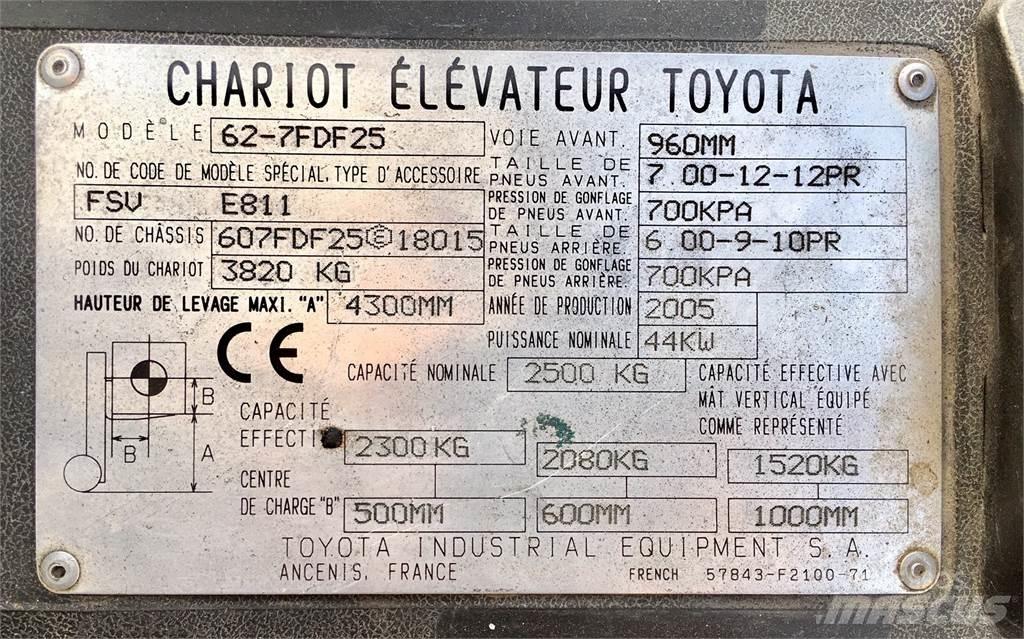 Toyota 7FD25 Kahveltõstukid - muud