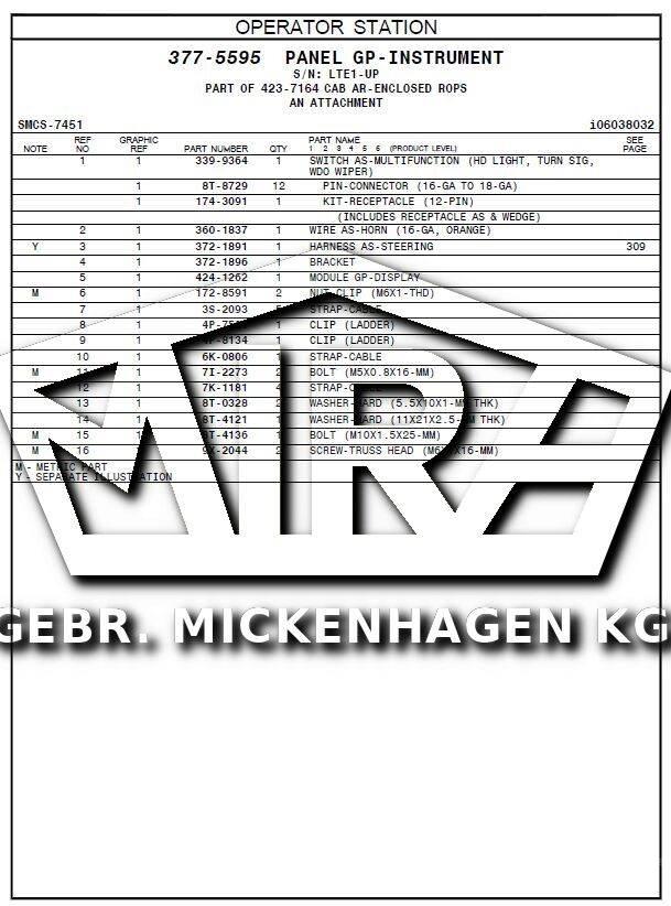 CAT 926 M/ Display Elektroonikaseadmed