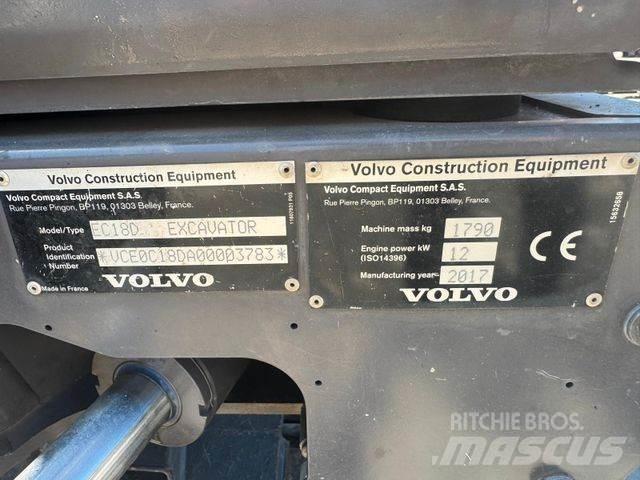 Volvo EC18D Miniekskavaatorid < 7 t