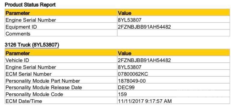 CAT 3126 Elektroonikaseadmed