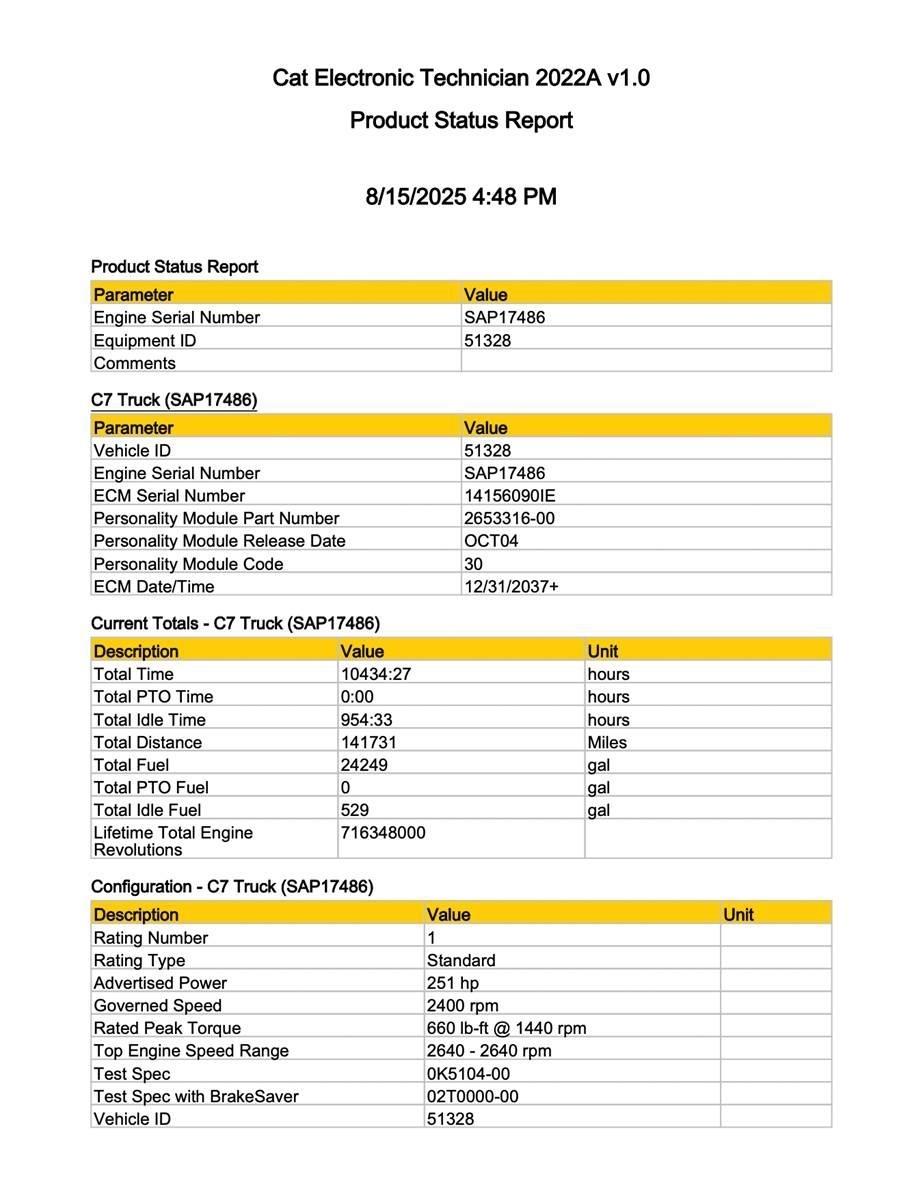 CAT C7 Elektroonikaseadmed