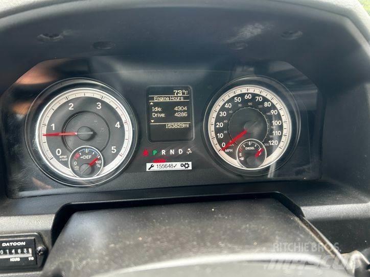 RAM 5500 Auto korvtõstukid