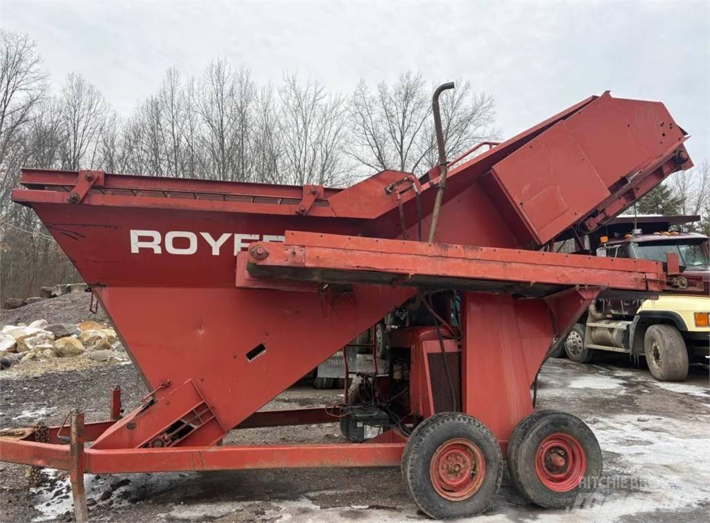 Royer 365 Sõelad
