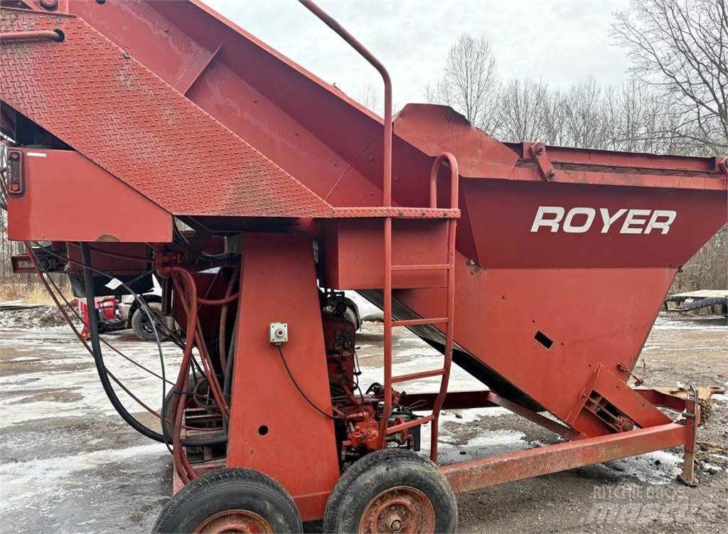 Royer 365 Sõelad