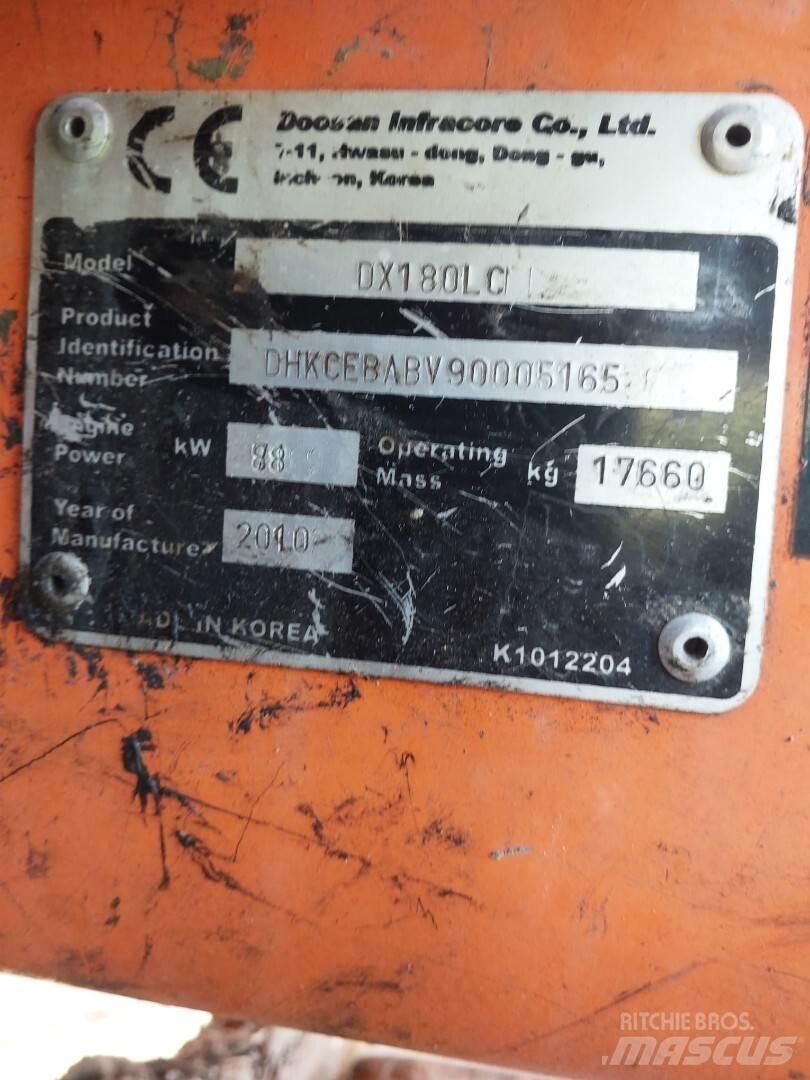 Doosan Dx180 Roomikekskavaatorid