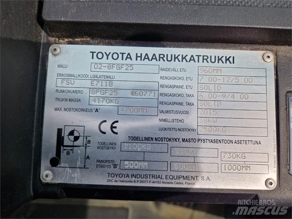 Toyota 02-8FGF25 Gaasitõstukid