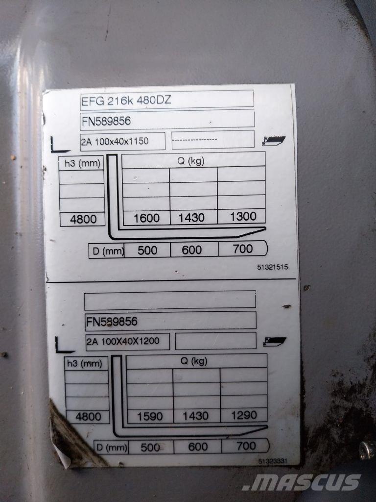 Jungheinrich EFG 216k Elektritõstukid
