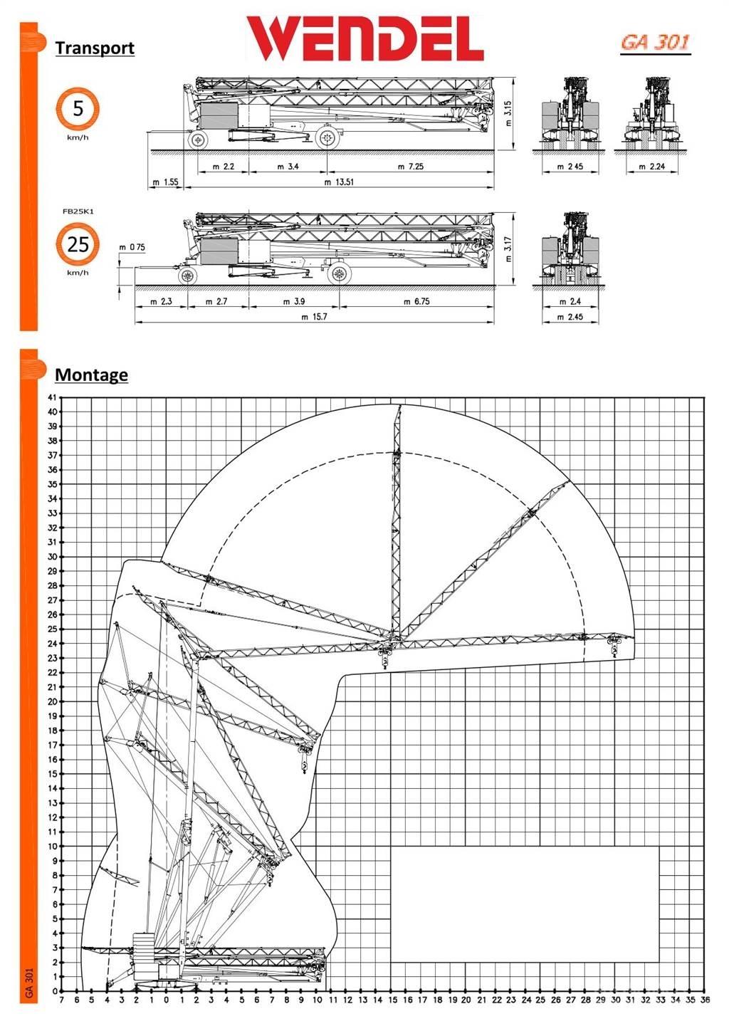 FB GRU GA 301 Tornkraanad