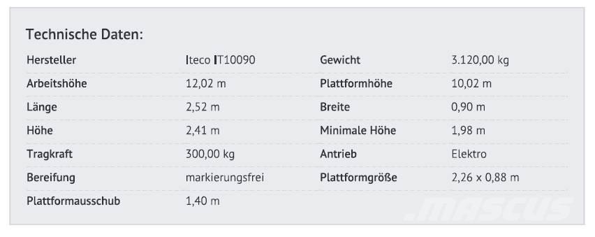 Iteco IT10090 Käärtõstukid