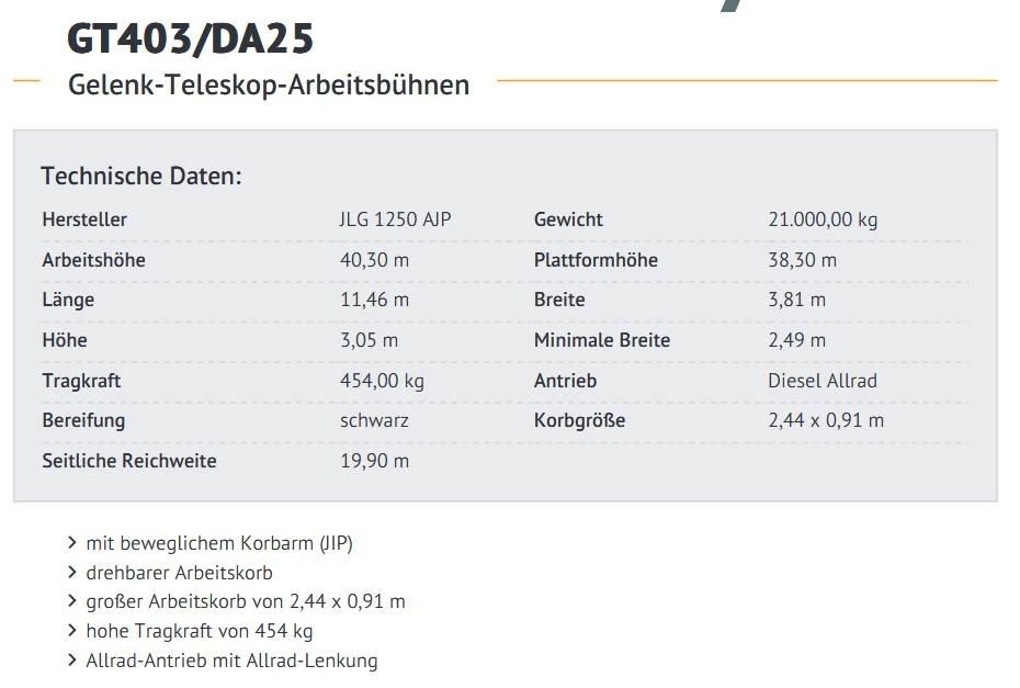 JLG 1250 AJP Iseliikuvad poomtõstukid