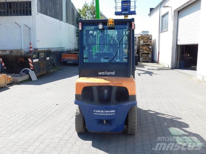 Yale GDP-30VX Muu