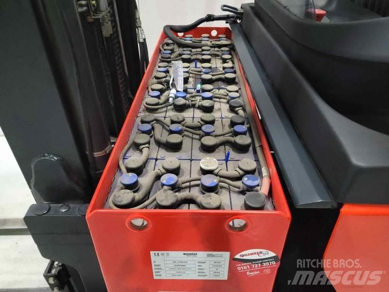 Linde R10B-01 Lükandmastiga tõstukid