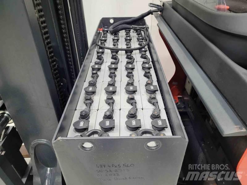 Linde R20-01 Lükandmastiga tõstukid