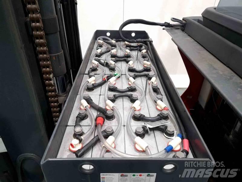 Linde R20-01 1120 Lükandmastiga tõstukid