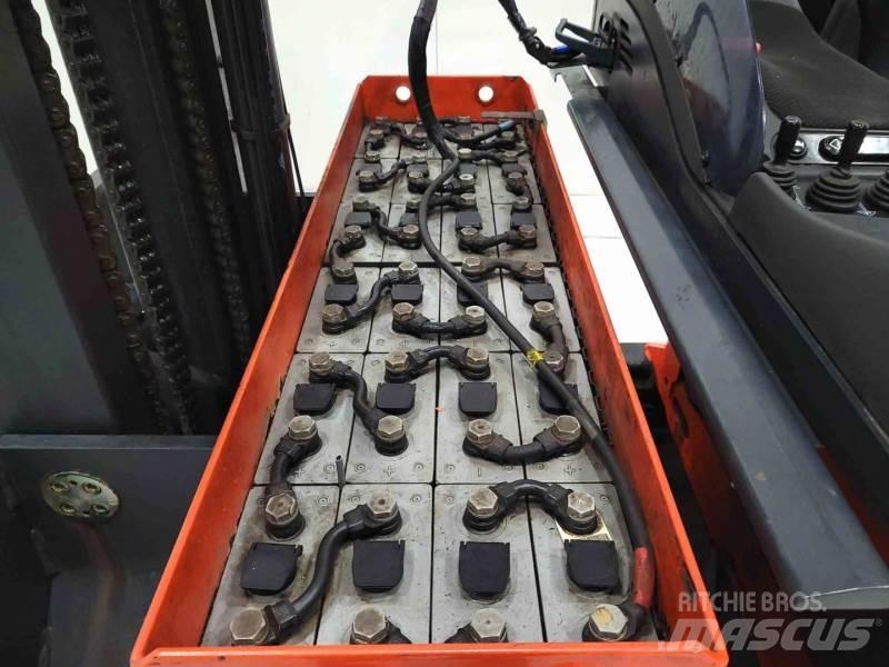 Linde R20-03 Lükandmastiga tõstukid