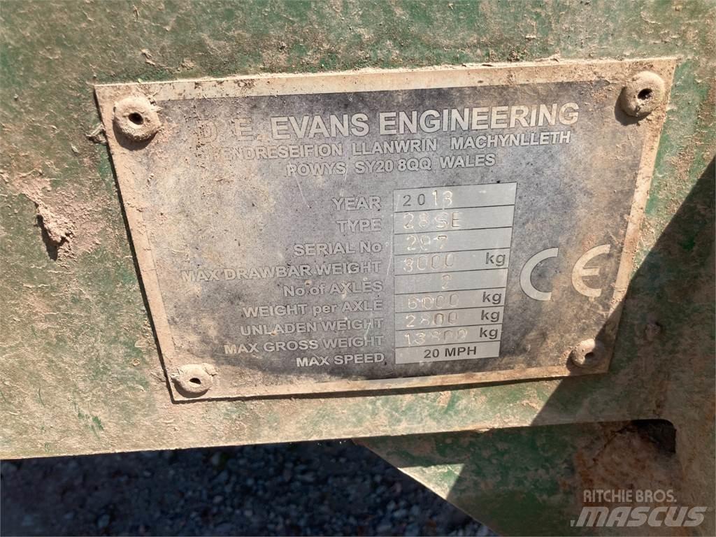 Evans  Muud haagised