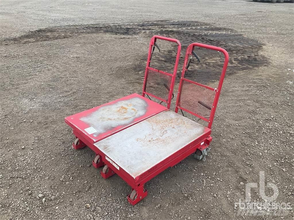 Clarke HTL300 Muud osad