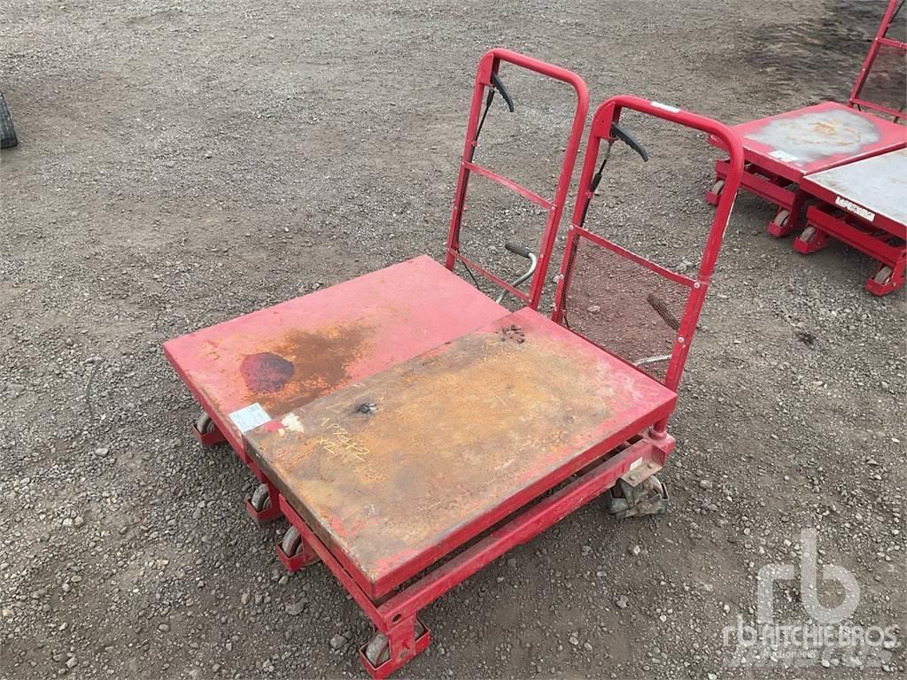 Clarke HTL300 Muud osad
