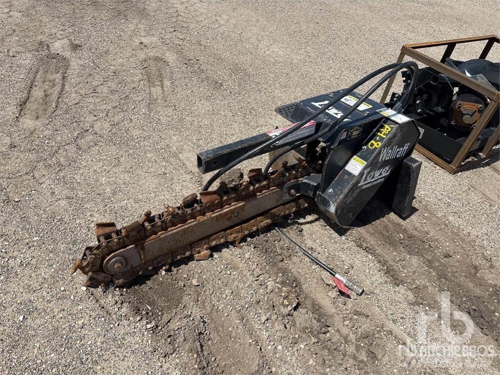 Lowe XR7M Pinnaselõikurid