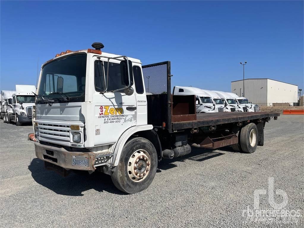 Mack MS250P Madelautod