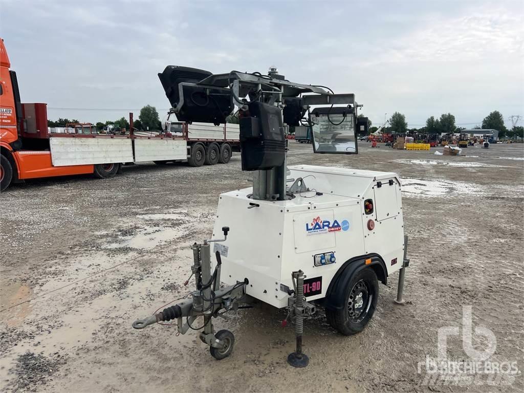 SMC TL90 Mobiilsed valgustusseadmed