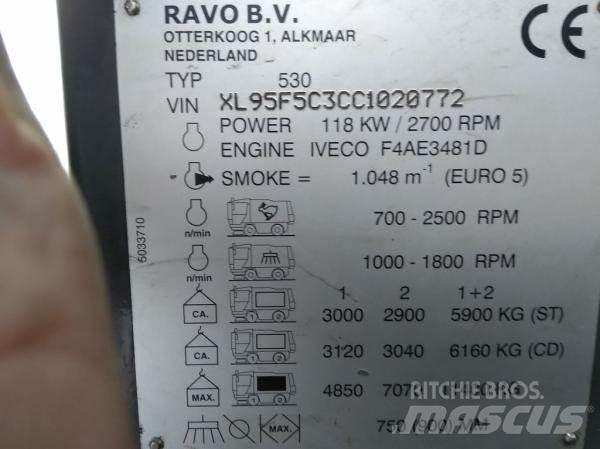 Ravo 530 CD Tänavapuhastusmasinad