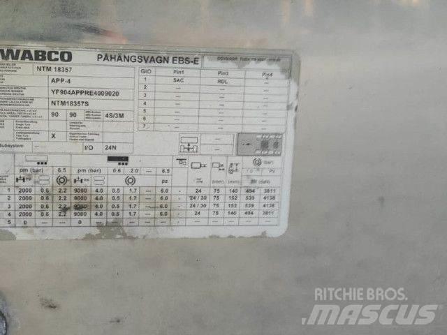 NTM App-4 Muud poolhaagised