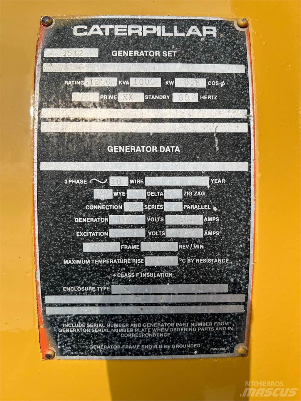 CAT SR4 Muud generaatorid