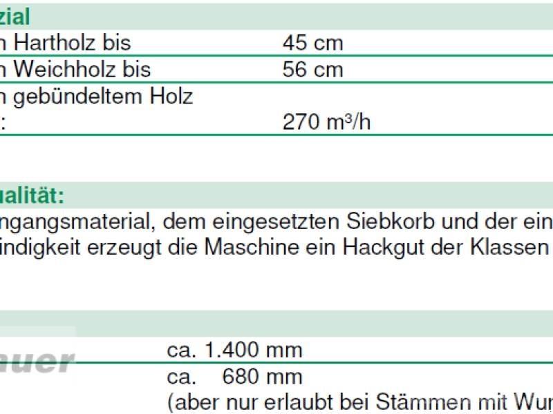 JENZ HEM 593Z Puiduhakkurid
