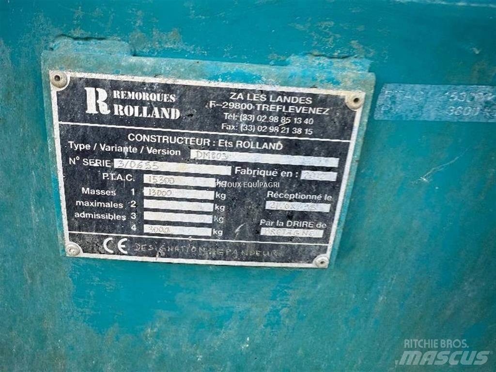Rolland RT175 Sõnnikulaoturid