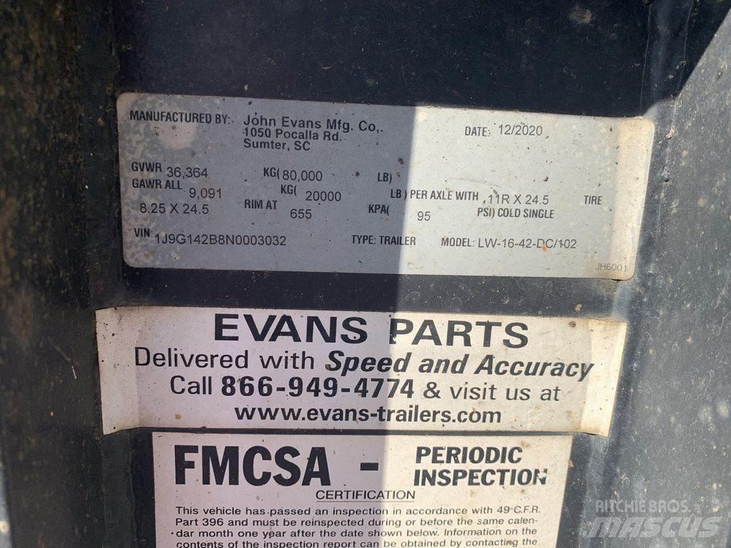 Evans 42' LOG Muu