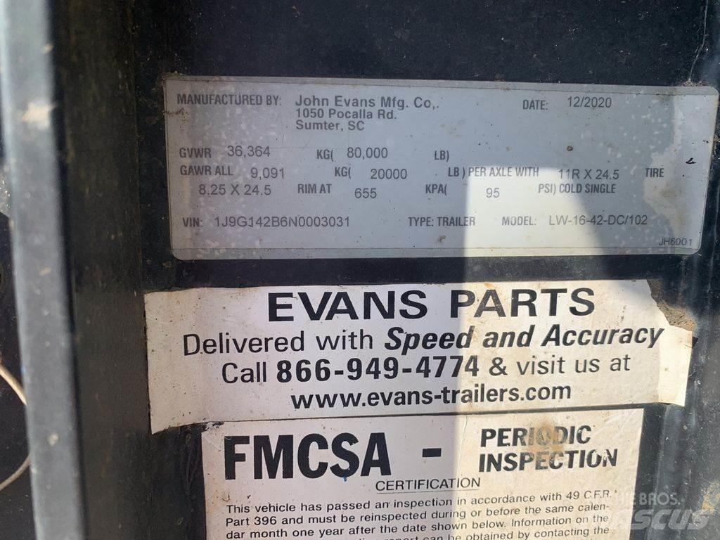 Evans 42' LOG Muu