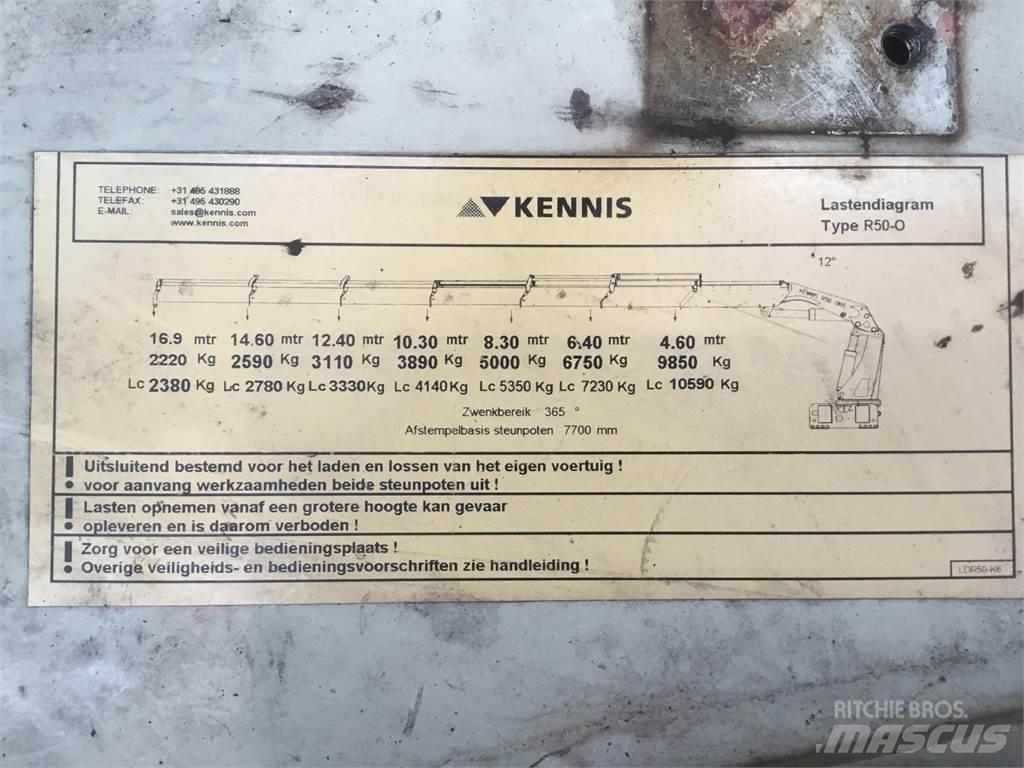 Kennis HYVA R50-O Kraanade varuosad ja varustus