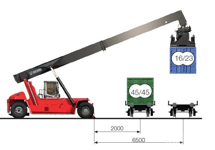 Kalmar DRG450-65C5XS Konteineritõstukid