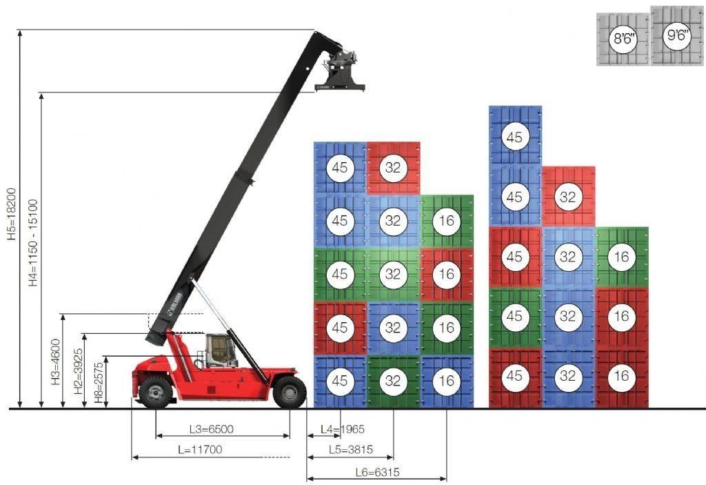 Kalmar DRG450-65S5 Konteineritõstukid