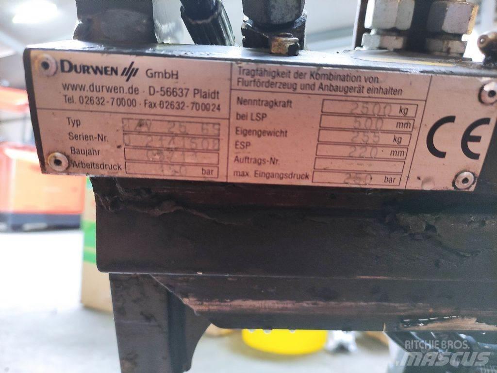 Durwen RZV25GS Muud