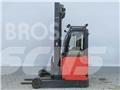 Linde R25-01-112 Lükandmastiga tõstukid