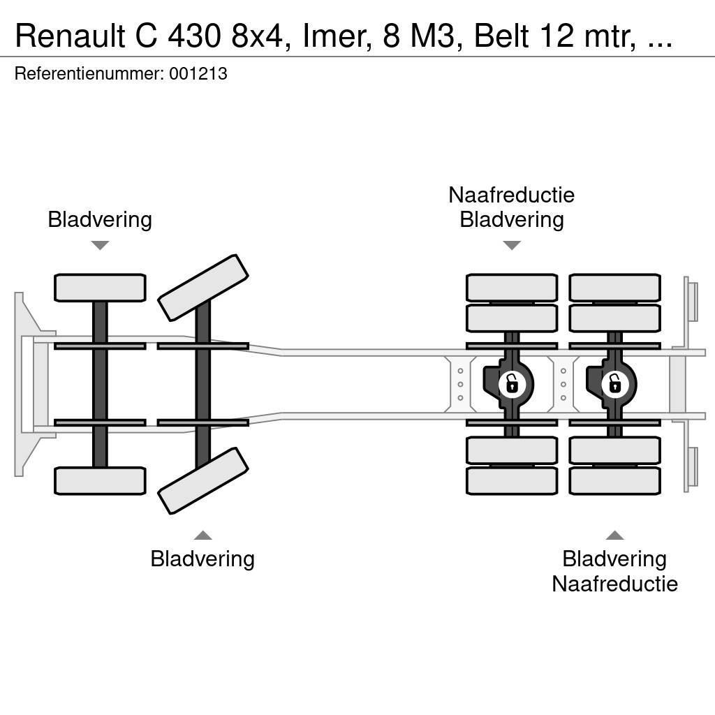 Renault C 430 8x4, Imer, 8 M3, Belt 12 mtr, EURO 6, Remote Betooniveokid