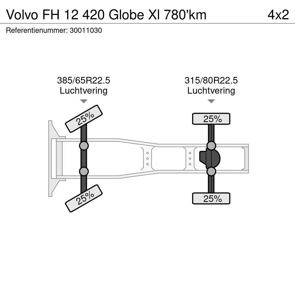 Volvo FH 12 420 Globe Xl 780'km Sadulveokid
