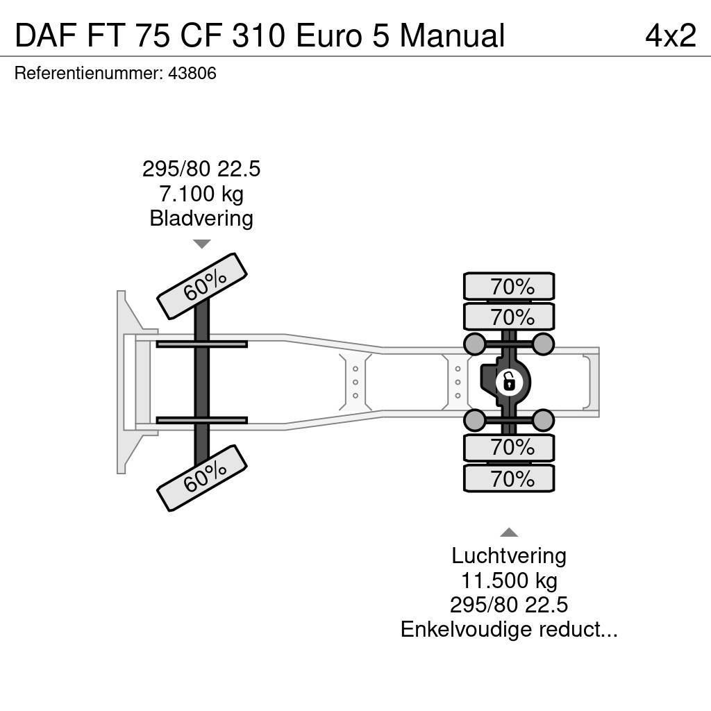 DAF FT 75 CF 310 Euro 5 Manual Sadulveokid