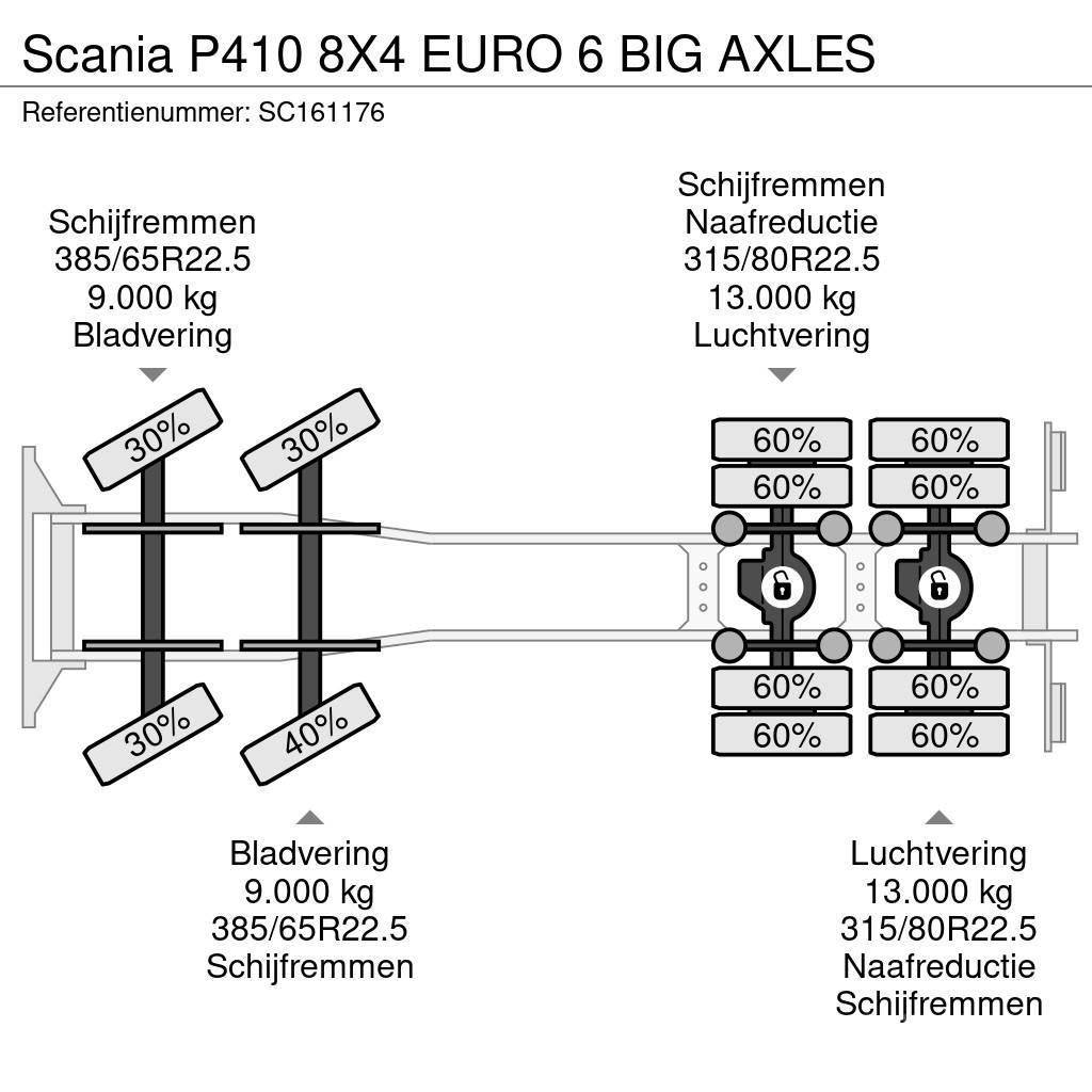 Scania P410 8X4 EURO 6 BIG AXLES Kallurid