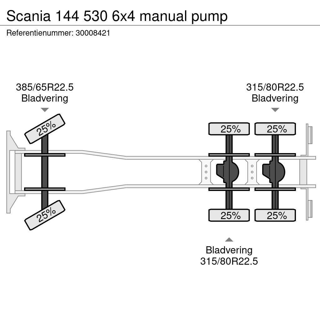 Scania 144 530 6x4 manual pump Madelautod